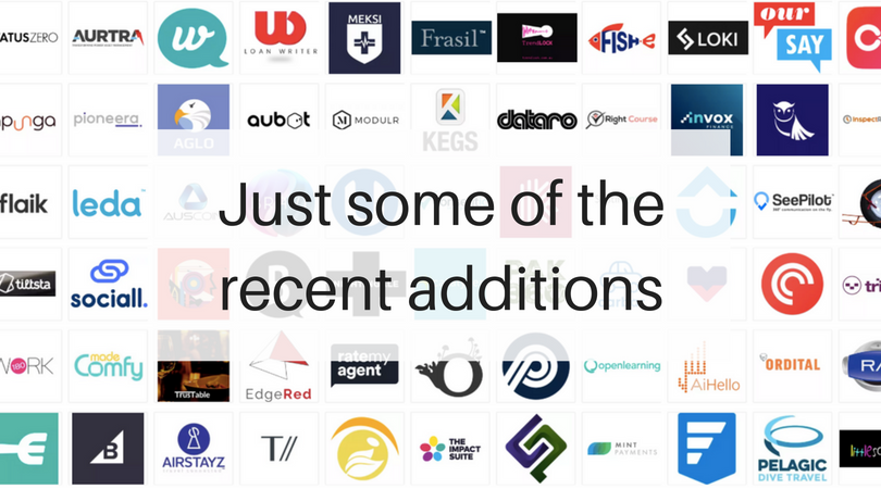 Latest Additions to the Techboard Ranking