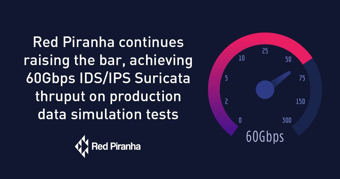 Red Piranha