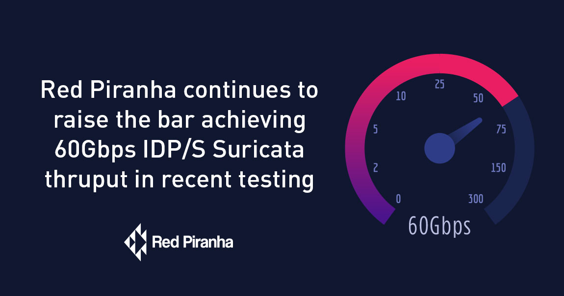 Red Piranha 60GBPS