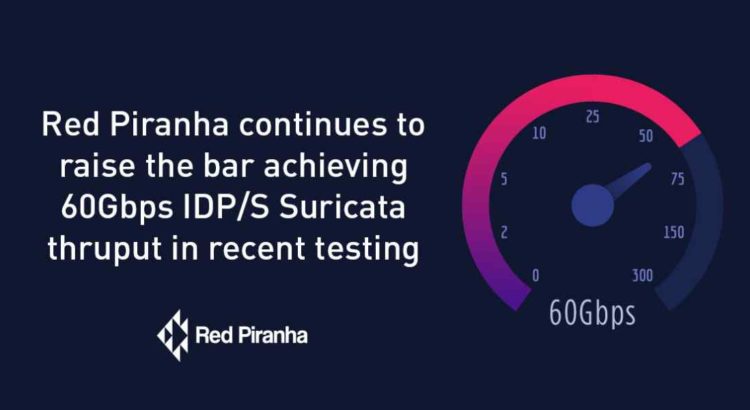 Red Piranha 60gpbs